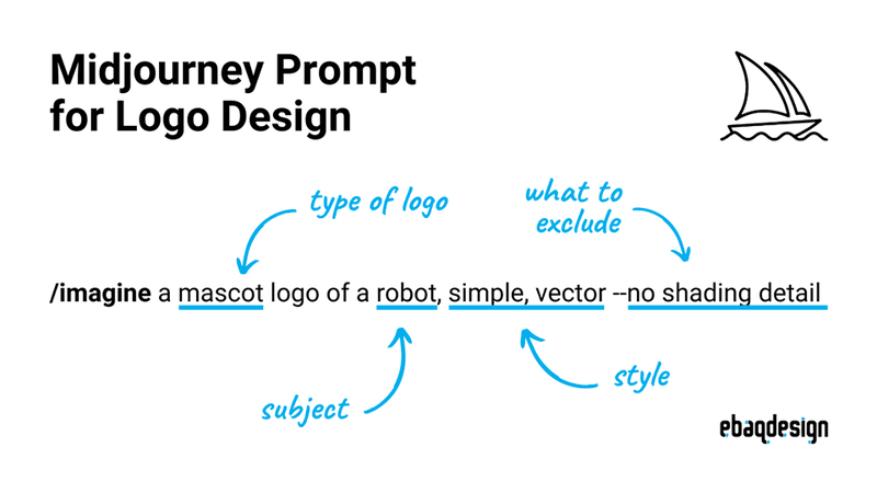 How To Write a Promt For Logo Design in Midjourney?